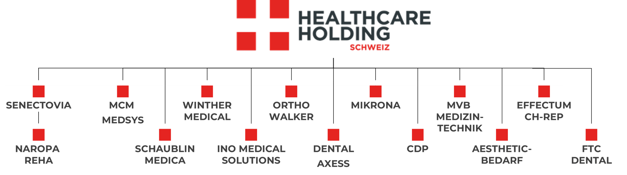 20250723_HHS Structure Portfolio Page