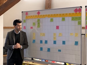 Kaizen Titelbild Healthcare Holding SChweiz